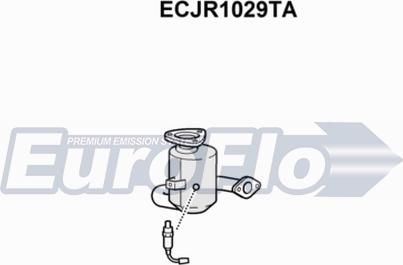 EuroFlo ECJR1029TA - Katalizators www.autospares.lv