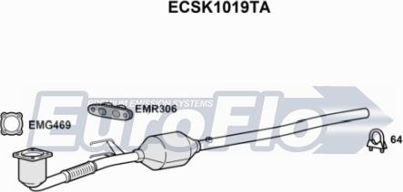 EuroFlo ECSK1019TA - Katalizators www.autospares.lv