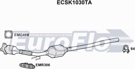 EuroFlo ECSK1030TA - Katalizators www.autospares.lv