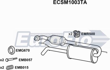 EuroFlo ECSM1003TA - Катализатор www.autospares.lv