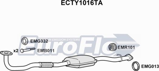 EuroFlo ECTY1016TA - Katalizators autospares.lv