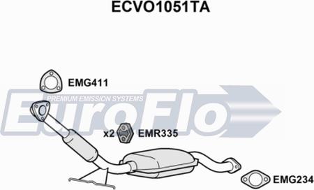 EuroFlo ECVO1051TA - Катализатор www.autospares.lv