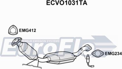 EuroFlo ECVO1031TA - Katalizators autospares.lv