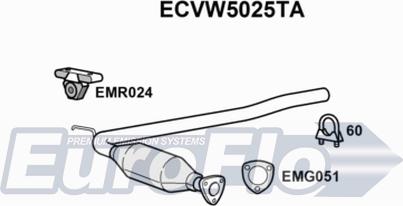 EuroFlo ECVW5025TA - Katalizators www.autospares.lv