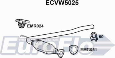 EuroFlo ECVW5025 - Katalizators www.autospares.lv