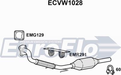 EuroFlo ECVW1028 - Katalizators www.autospares.lv