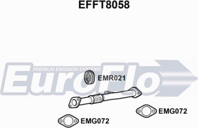 EuroFlo EFFT8058 - Exhaust Pipe www.autospares.lv