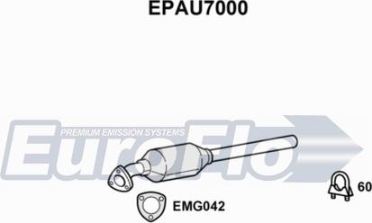 EuroFlo EPAU7000 - Nosēdumu / Daļiņu filtrs, Izplūdes gāzu sistēma autospares.lv