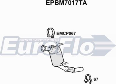 EuroFlo EPBM7017TA - Nosēdumu / Daļiņu filtrs, Izplūdes gāzu sistēma www.autospares.lv