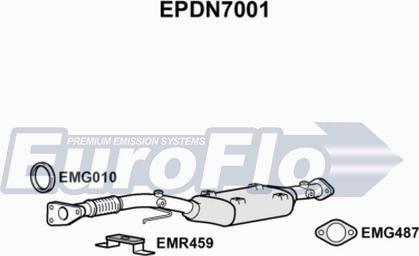 EuroFlo EPDN7001 - Сажевый / частичный фильтр, система выхлопа ОГ www.autospares.lv