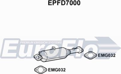 EuroFlo EPFD7000 - Сажевый / частичный фильтр, система выхлопа ОГ www.autospares.lv