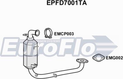 EuroFlo EPFD7001TA - Nosēdumu / Daļiņu filtrs, Izplūdes gāzu sistēma autospares.lv