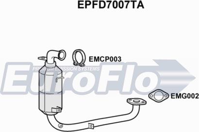 EuroFlo EPFD7007TA - Сажевый / частичный фильтр, система выхлопа ОГ www.autospares.lv