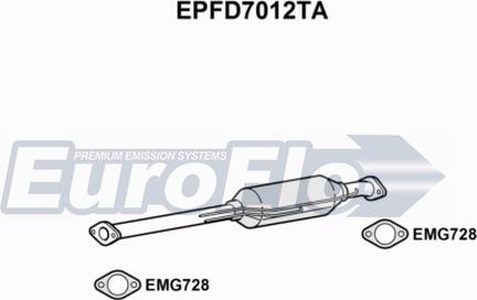 EuroFlo EPFD7012TA - Сажевый / частичный фильтр, система выхлопа ОГ www.autospares.lv