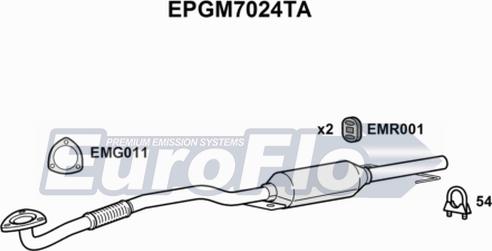 EuroFlo EPGM7024TA - Сажевый / частичный фильтр, система выхлопа ОГ www.autospares.lv