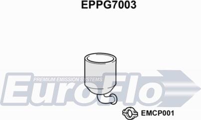 EuroFlo EPPG7003 - Nosēdumu / Daļiņu filtrs, Izplūdes gāzu sistēma autospares.lv