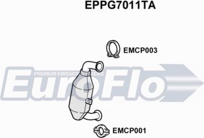 EuroFlo EPPG7011TA - Сажевый / частичный фильтр, система выхлопа ОГ www.autospares.lv