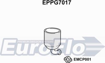 EuroFlo EPPG7017 - Nosēdumu / Daļiņu filtrs, Izplūdes gāzu sistēma autospares.lv