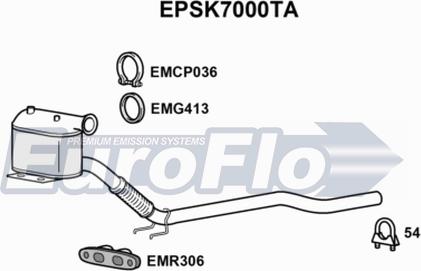 EuroFlo EPSK7000TA - Nosēdumu / Daļiņu filtrs, Izplūdes gāzu sistēma autospares.lv