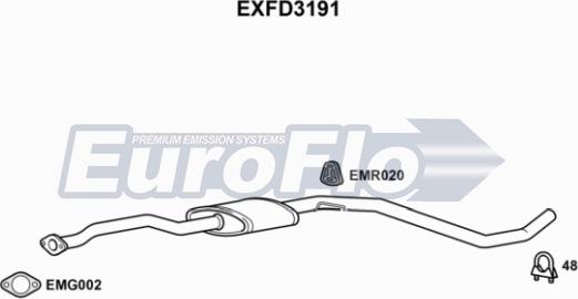 EuroFlo EXFD3191 - Vidējais izpl. gāzu trokšņa slāpētājs www.autospares.lv