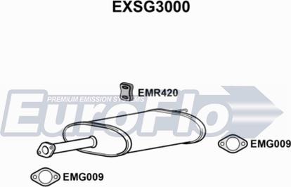 EuroFlo EXSG3000 - Средний глушитель выхлопных газов www.autospares.lv