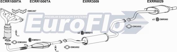 EuroFlo MGZS18 2001 - Izplūdes gāzu sistēma www.autospares.lv