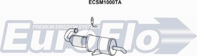 EuroFlo SMCITY06 5001 - Система выпуска ОГ www.autospares.lv