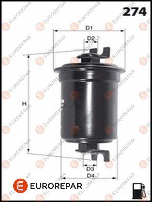 EUROREPAR 1643631680 - Топливный фильтр www.autospares.lv