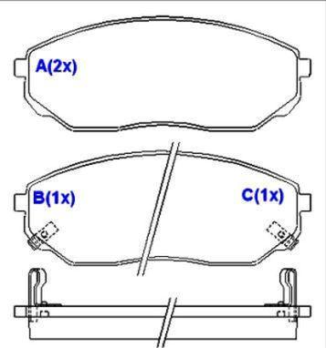 EUROREPAR 1643077680 - Bremžu uzliku kompl., Disku bremzes www.autospares.lv