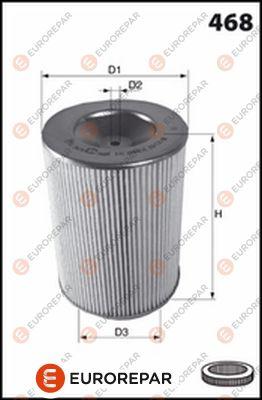 EUROREPAR 1667449280 - Gaisa filtrs www.autospares.lv