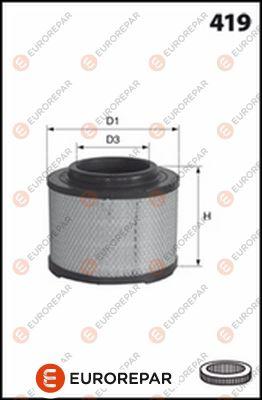 EUROREPAR 1667445080 - Gaisa filtrs www.autospares.lv