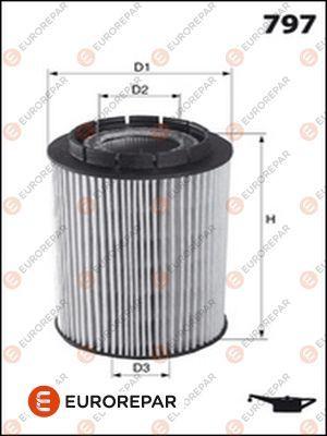 EUROREPAR 1609563680 - Oil Filter www.autospares.lv