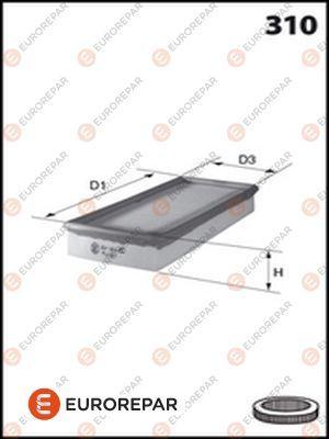 EUROREPAR E147010 - Gaisa filtrs autospares.lv