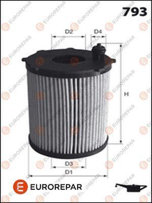 EUROREPAR 1619269880 - Eļļas filtrs autospares.lv