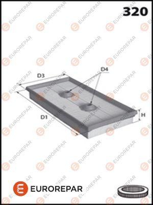 EUROREPAR 1616268680 - Gaisa filtrs www.autospares.lv