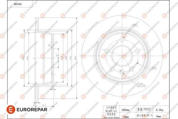 EUROREPAR 1684314680 - Bremžu diski www.autospares.lv