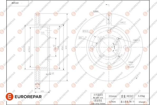 EUROREPAR 1684295280 - Bremžu diski www.autospares.lv