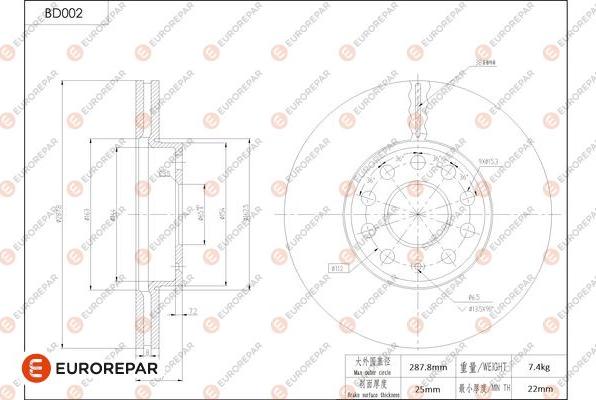 EUROREPAR 1684244480 - Bremžu diski www.autospares.lv