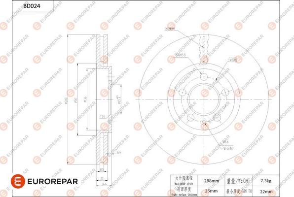 EUROREPAR 1684246680 - Bremžu diski www.autospares.lv