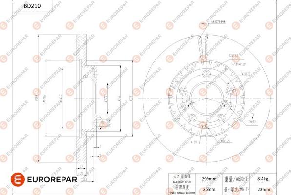 EUROREPAR 1684265280 - Bremžu diski www.autospares.lv