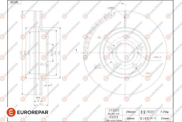 EUROREPAR 1684262380 - Тормозной диск www.autospares.lv