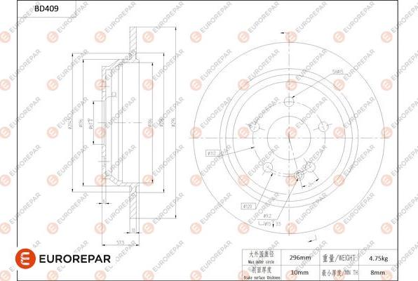 EUROREPAR 1684285180 - Bremžu diski www.autospares.lv