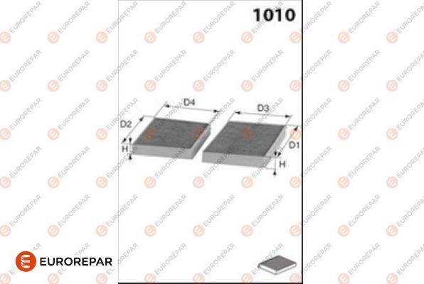 EUROREPAR 1686256180 - Filtrs, Salona telpas gaiss autospares.lv