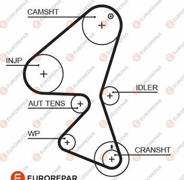 EUROREPAR 1633144080 - Zobsiksna autospares.lv