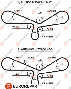 EUROREPAR 1633141580 - Zobsiksna www.autospares.lv