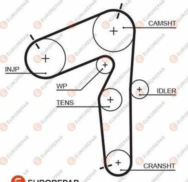 EUROREPAR 1633139480 - Zobsiksna www.autospares.lv