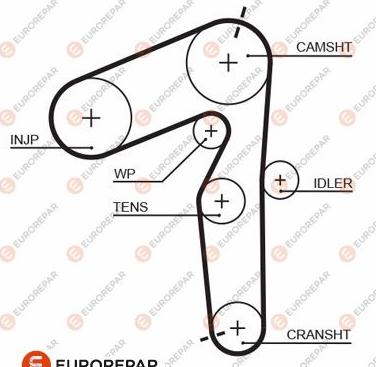 EUROREPAR 1633139380 - Zobsiksna www.autospares.lv