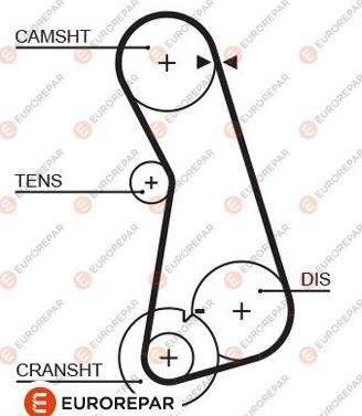 EUROREPAR 1633134180 - Зубчатый ремень ГРМ www.autospares.lv