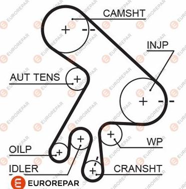 EUROREPAR 1633130280 - Zobsiksna www.autospares.lv