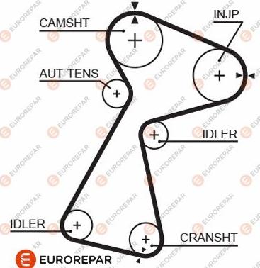 EUROREPAR 1633131880 - Зубчатый ремень ГРМ www.autospares.lv